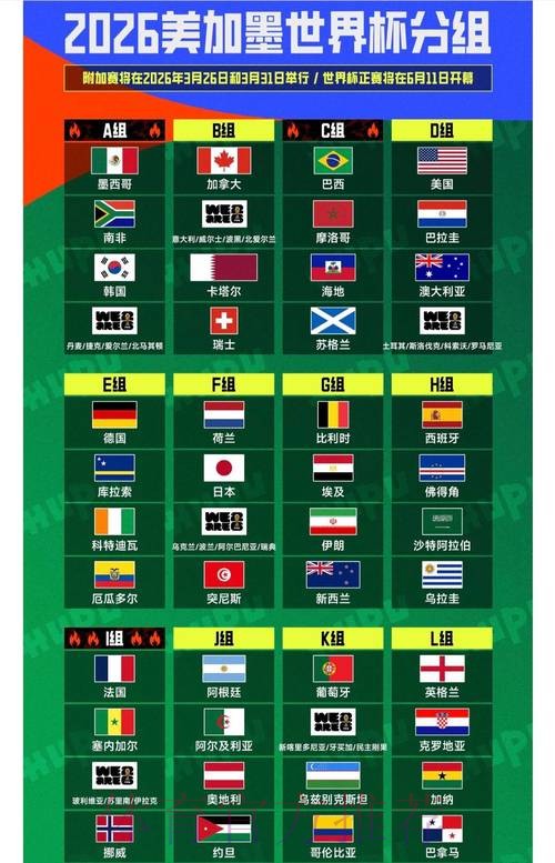 世界杯外围技巧热门